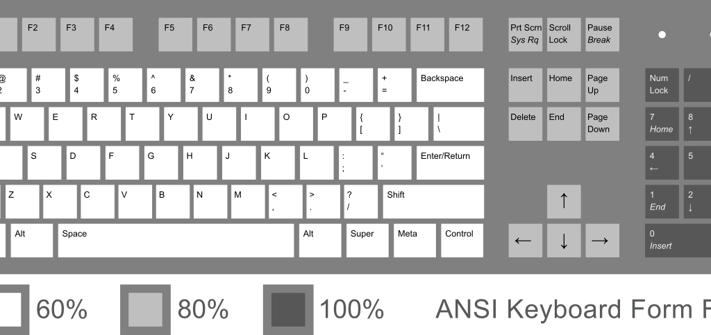 ANSI Keyboard layout with different form factor